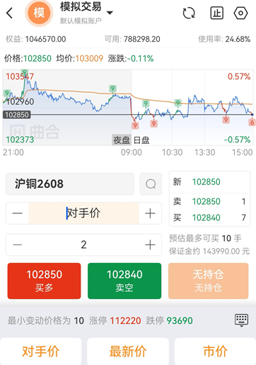 适合新手学习练手的期货模拟软件推荐