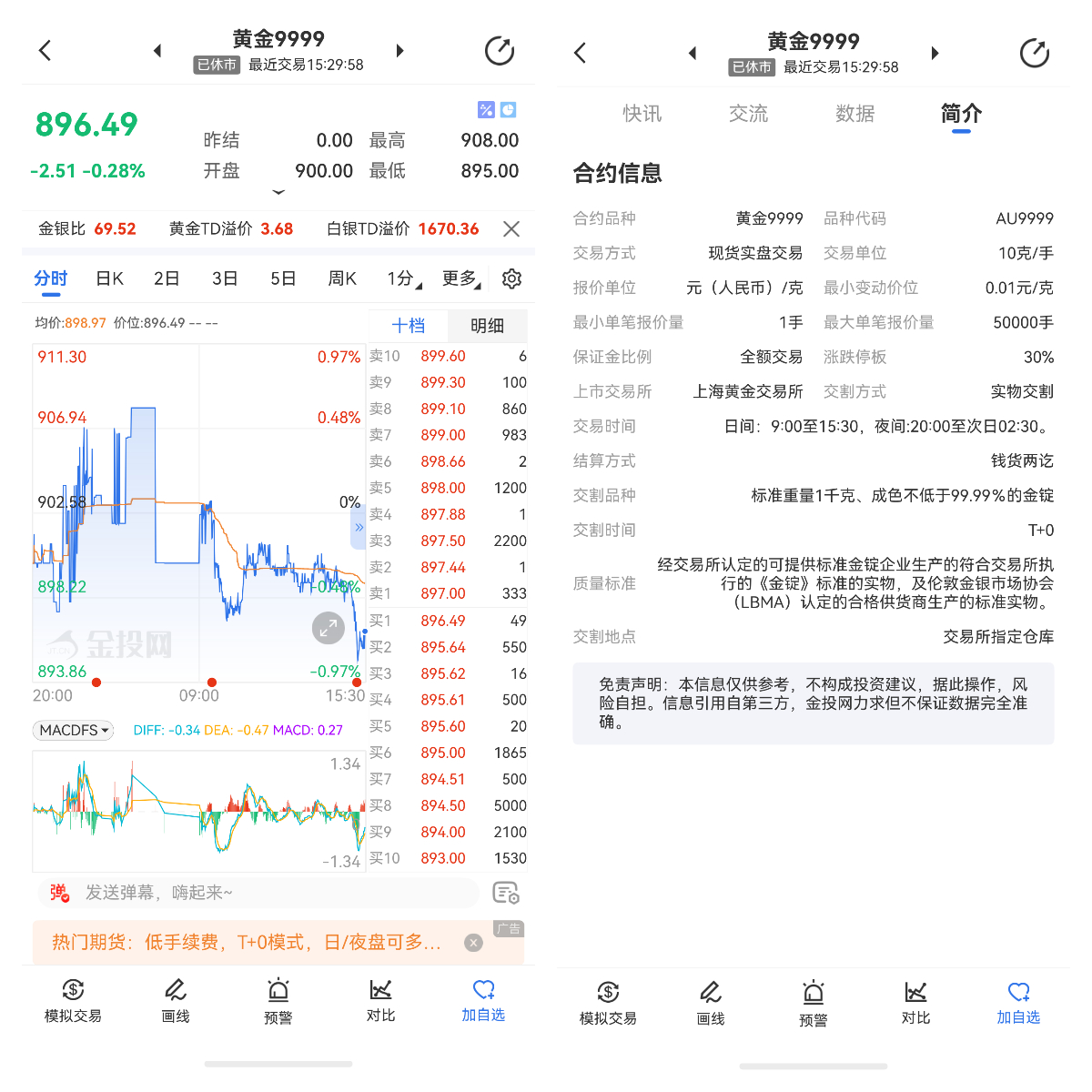 黃金積存業(yè)務(wù)的參與門(mén)檻是什么？