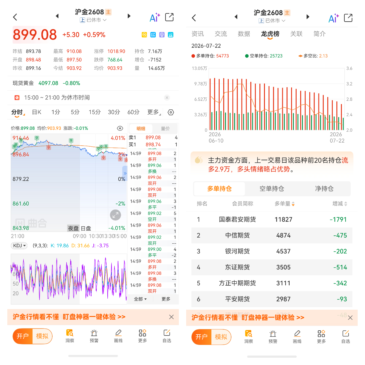 黃金積存業(yè)務(wù)的參與門(mén)檻是什么？