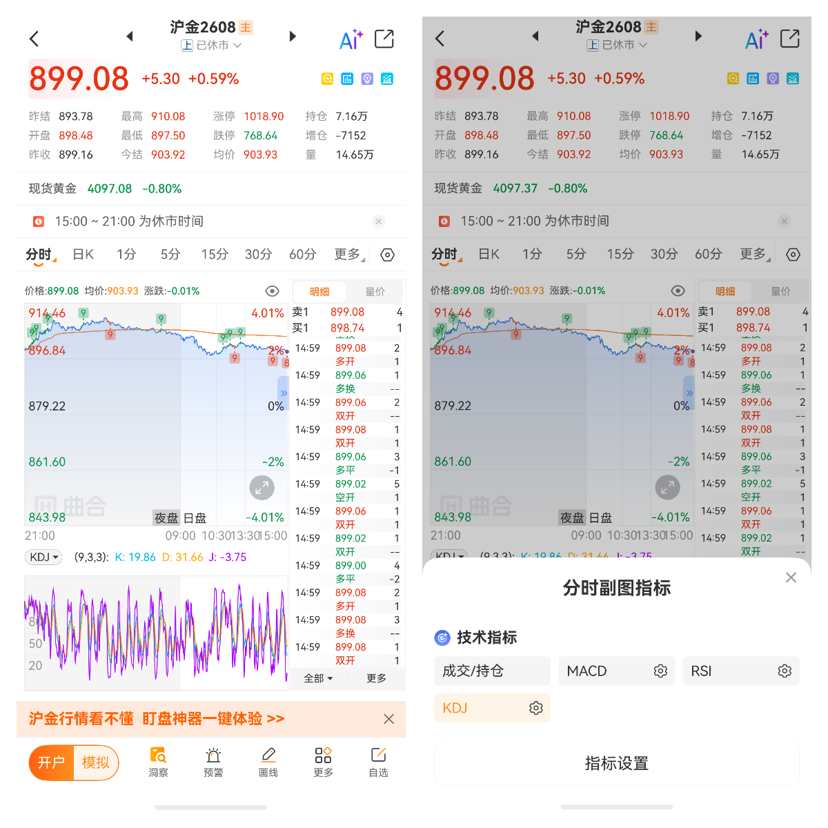 黃金積存業(yè)務(wù)的參與門(mén)檻是什么？