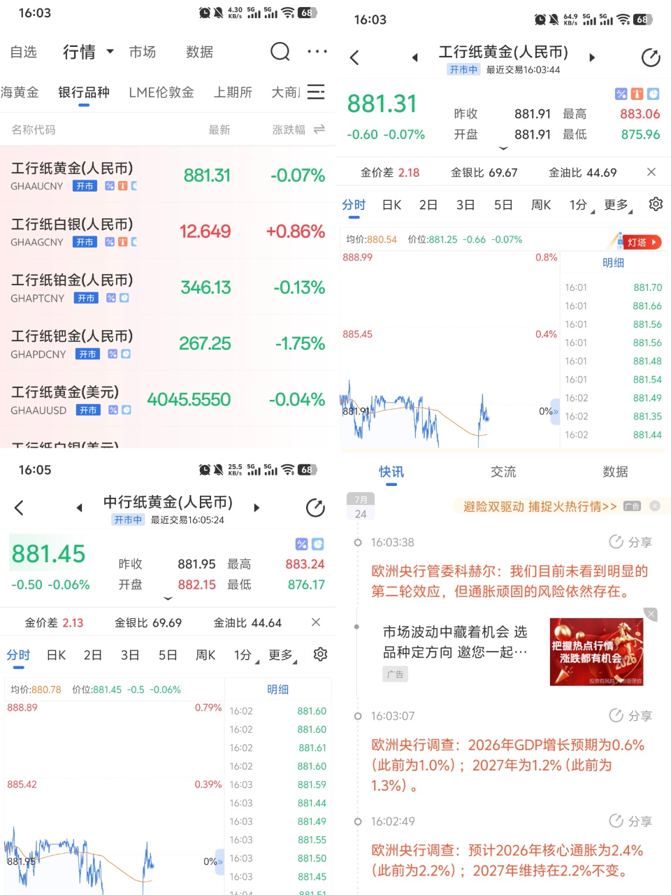 银行账户黄金是纸黄金吗？官方权威解读