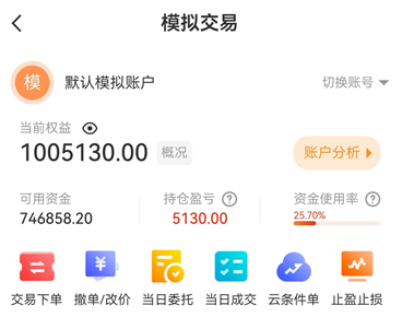 低门槛易操作期货APP新手专属推荐