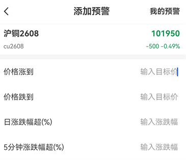 低门槛易操作期货APP新手专属推荐