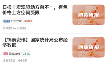 低门槛易操作期货APP新手专属推荐