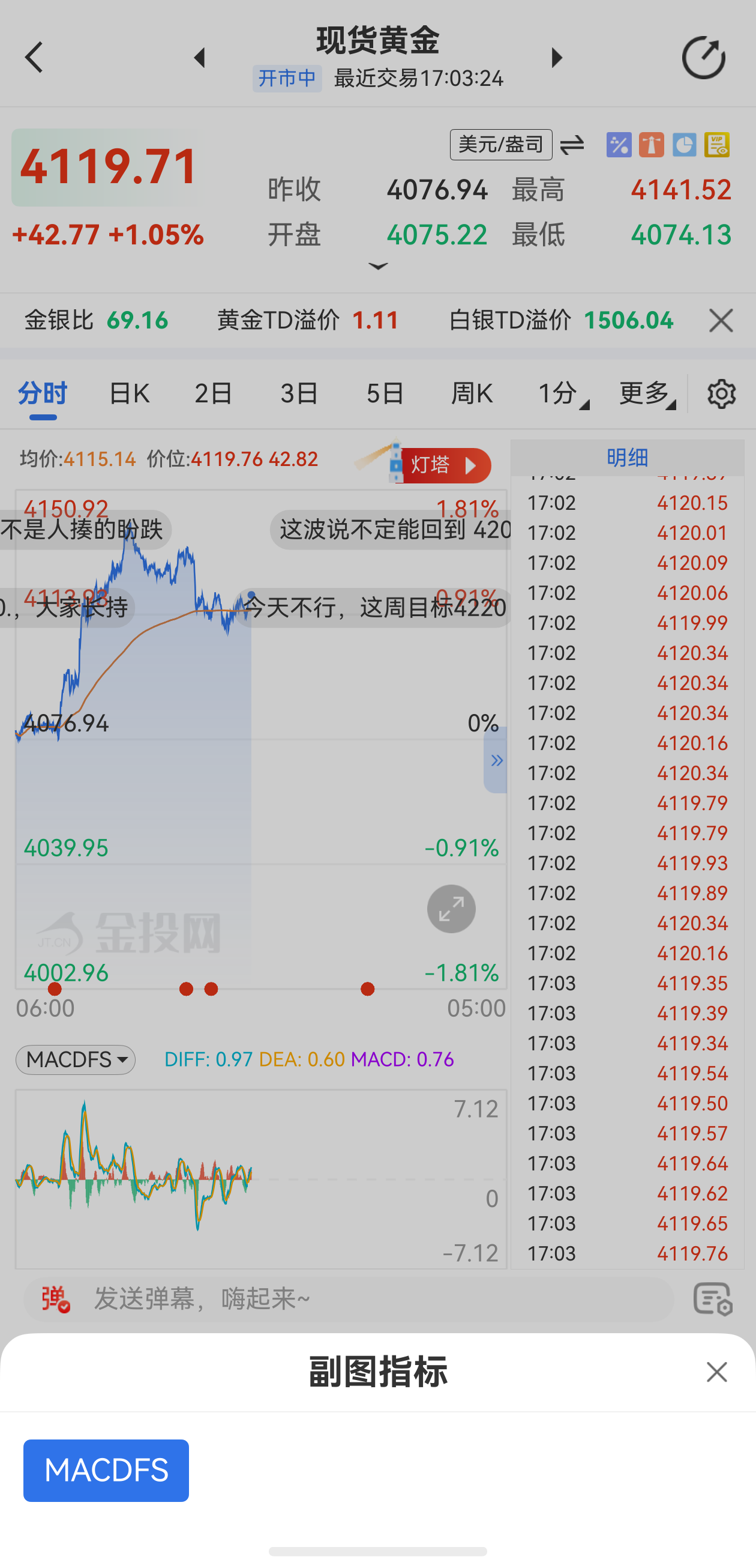實際利率如何影響黃金價格？一文讀懂底層邏輯