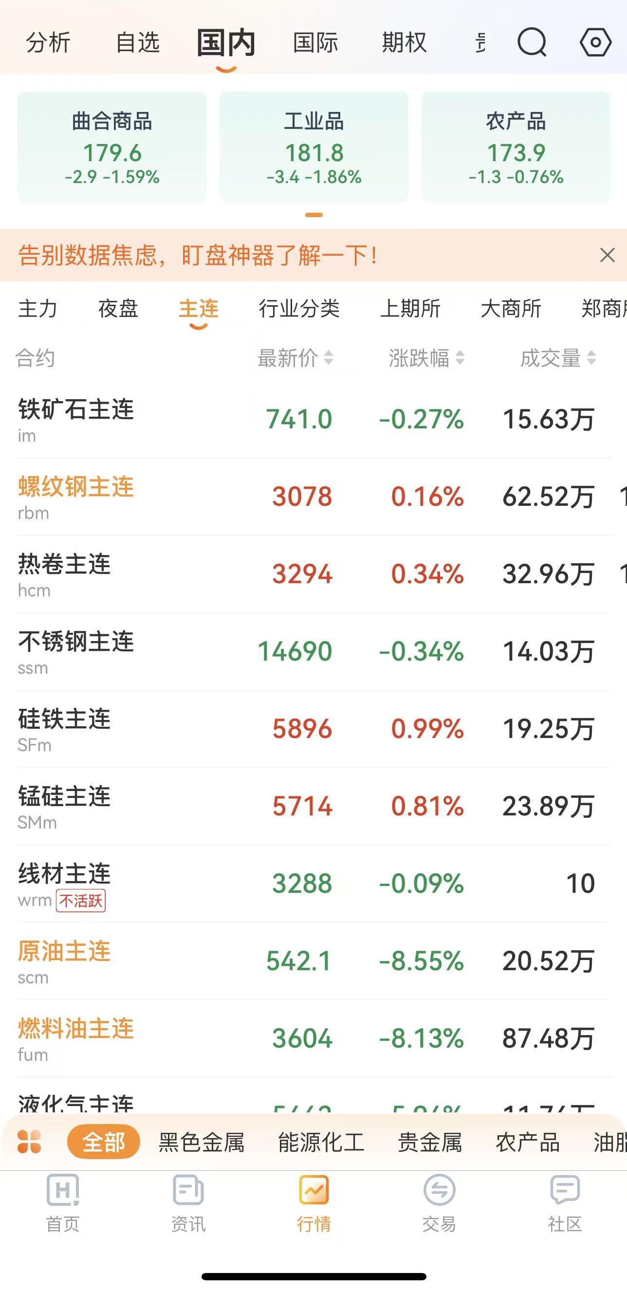 新手做期货完整成长指南，从入门到稳定