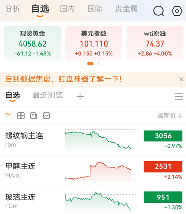 新手期货软件口碑排行榜最新完整版