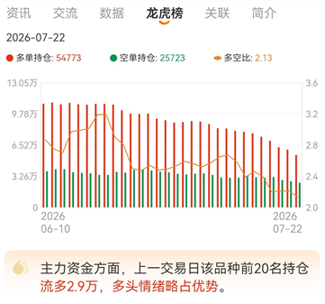 免费期货交易软件热度排名及测评