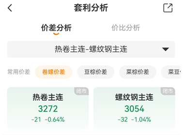免费期货交易软件热度排名及测评
