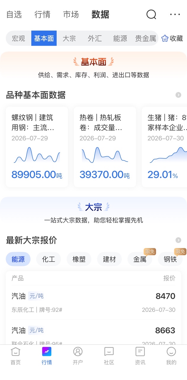 财经日历APP哪个好用