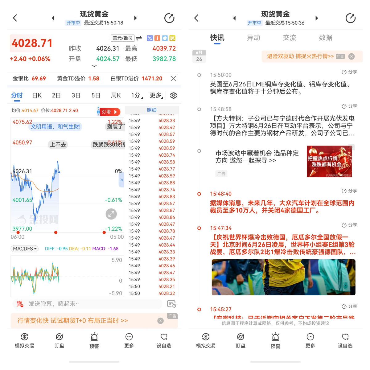 央行储备调整与金价周期真的同步吗？