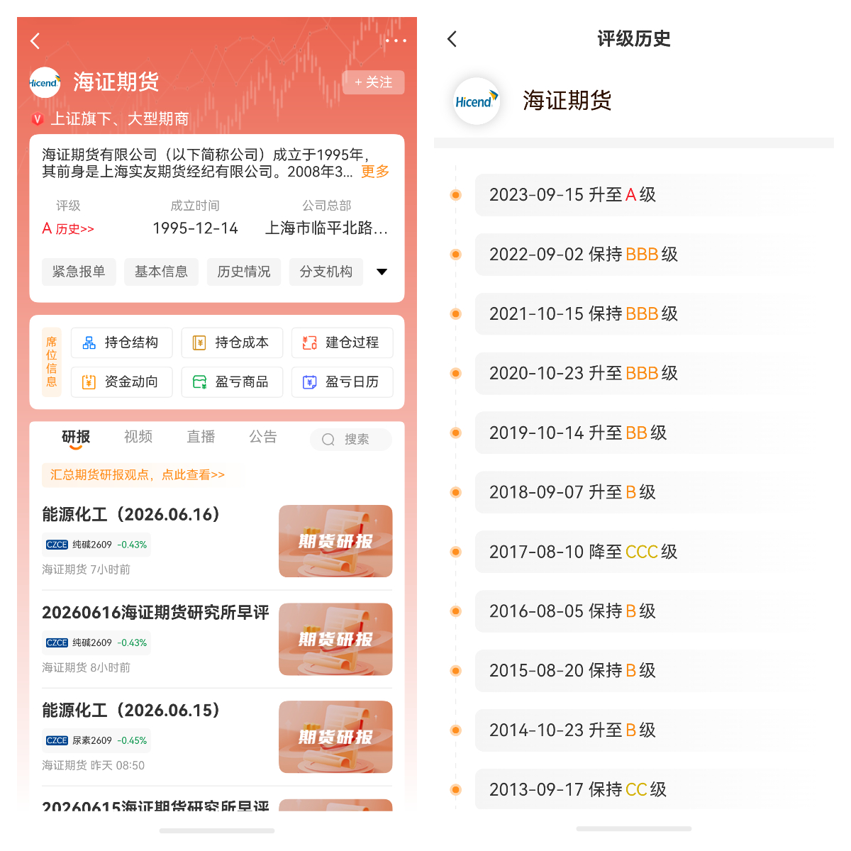 央行储备调整与金价周期真的同步吗？
