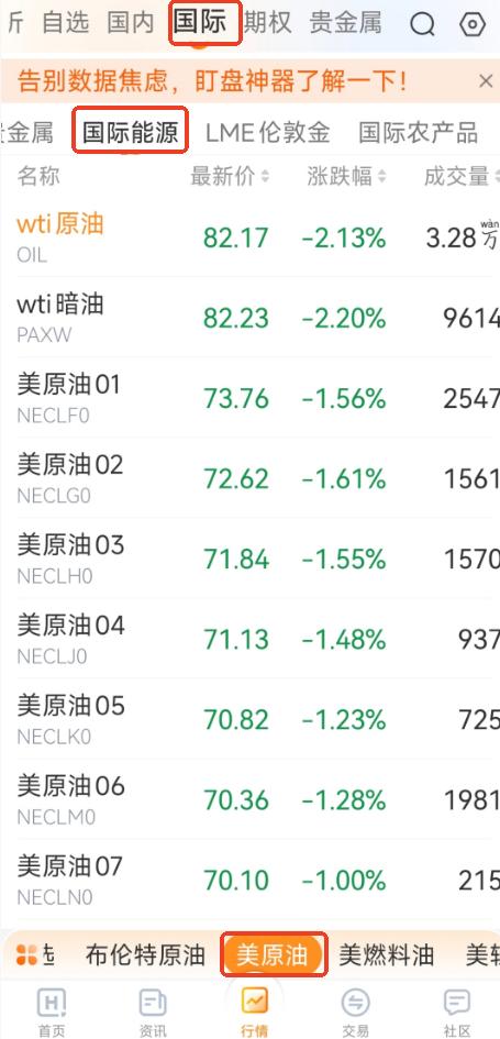 WTI原油实时行情哪个软件可以看?免费渠道推荐