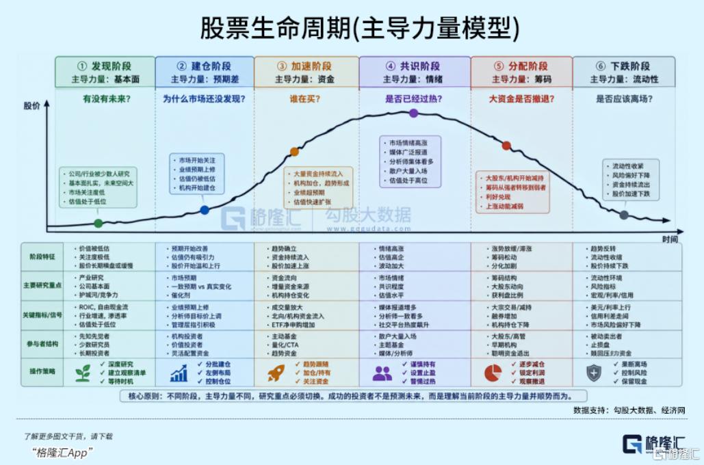 海力士30CM涨停，全球AI暴力反攻，硅基卷土重来？