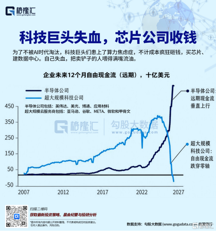 海力士30CM涨停，全球AI暴力反攻，硅基卷土重来？