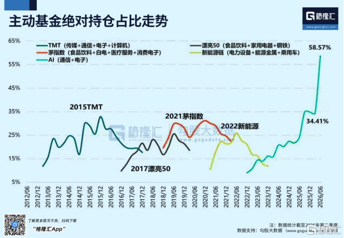 海力士30CM涨停，全球AI暴力反攻，硅基卷土重来？