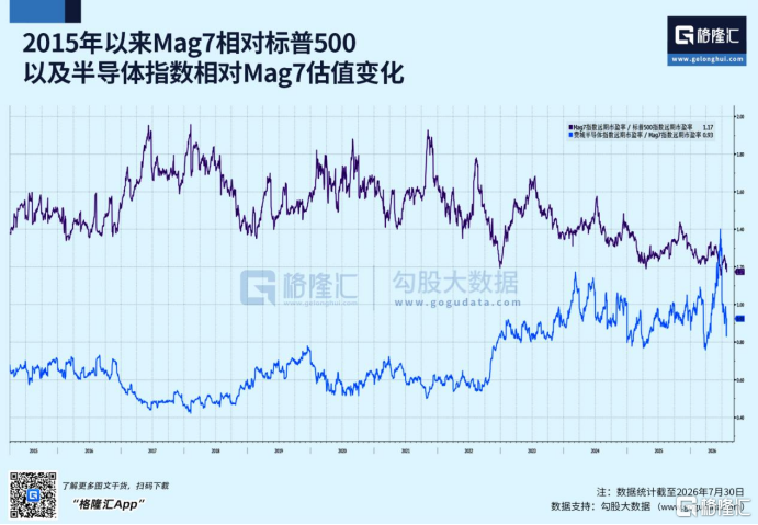 海力士30CM涨停，全球AI暴力反攻，硅基卷土重来？