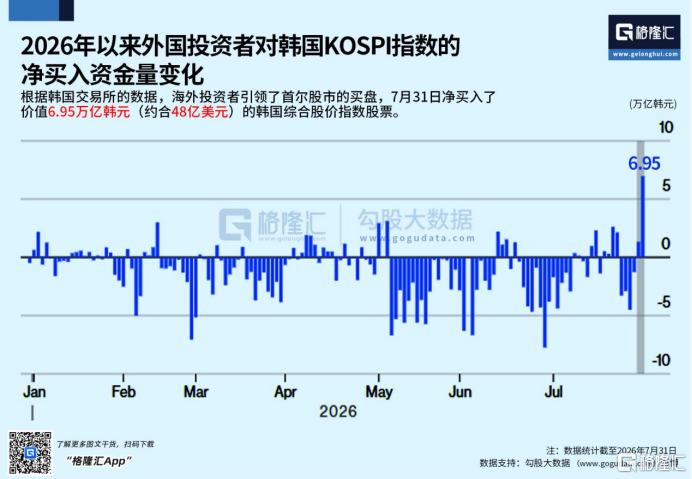 海力士30CM涨停，全球AI暴力反攻，硅基卷土重来？