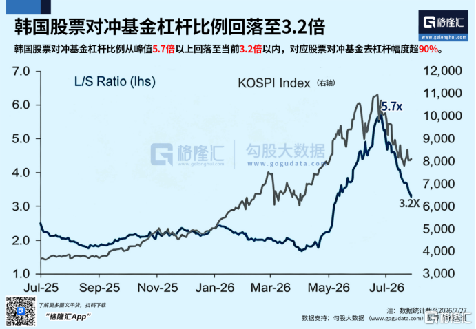 海力士30CM涨停，全球AI暴力反攻，硅基卷土重来？
