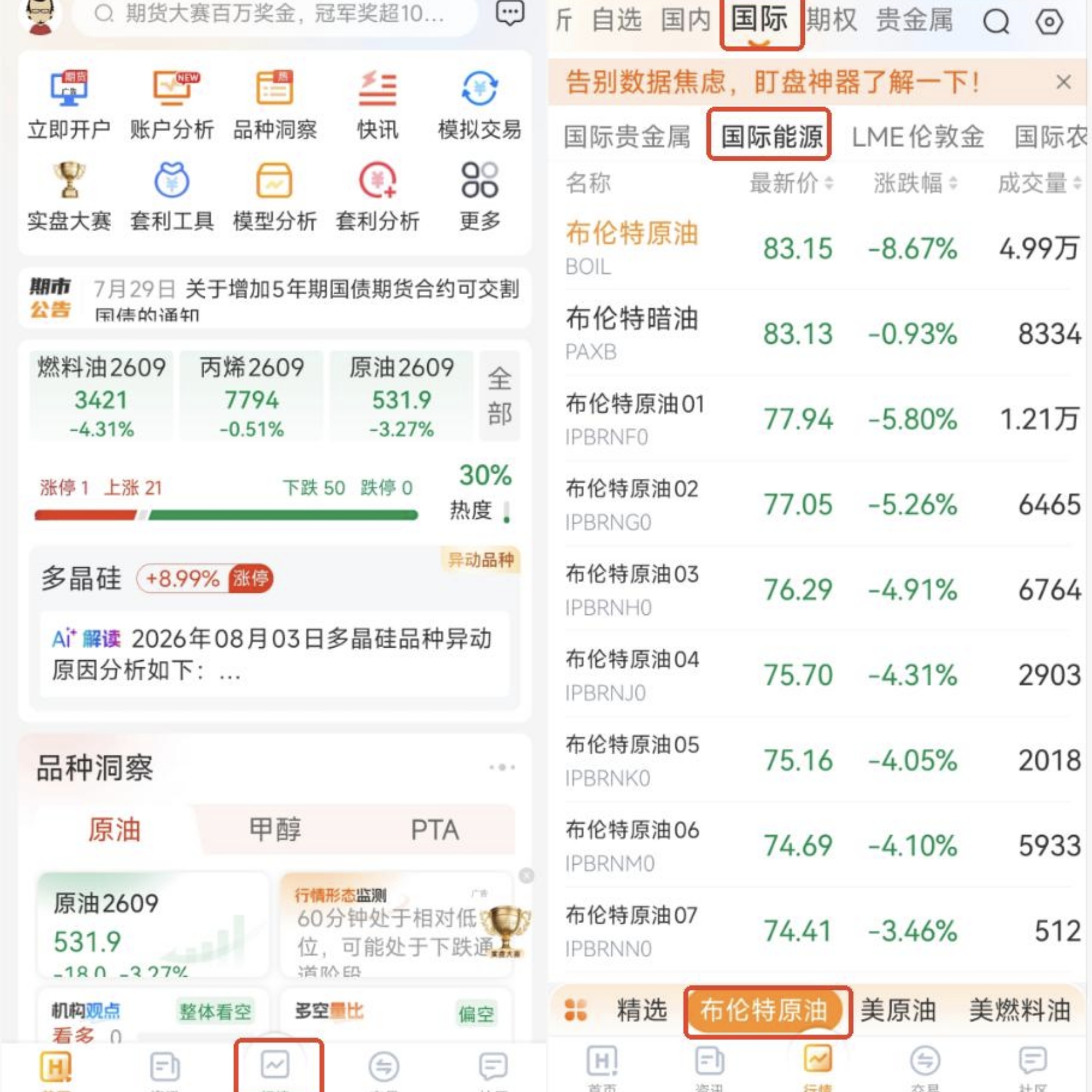 布伦特原油不延时行情:告别延迟,掌握第一手油价