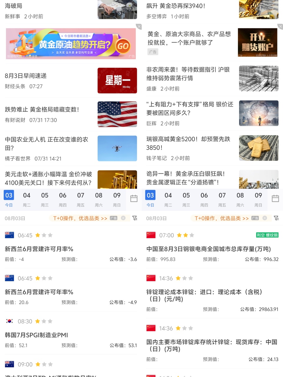 纸黄金适合短期套利还是长期保值？一文定调