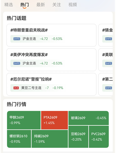 主流期货软件排名及优缺点深度分析