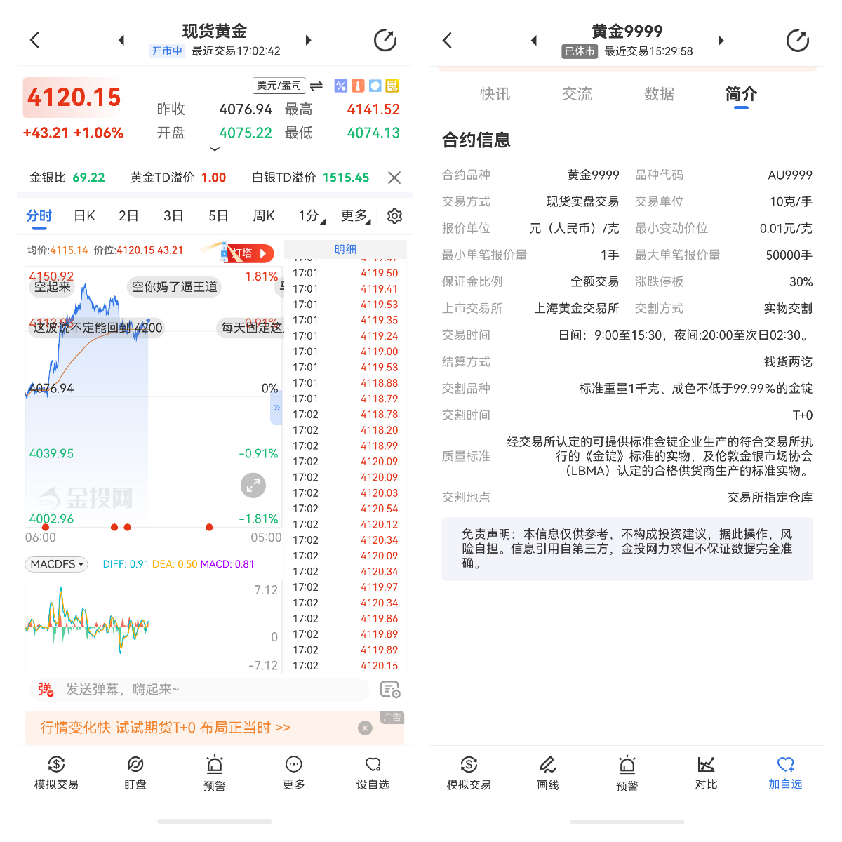 金价下跌时央行一定会增持吗？