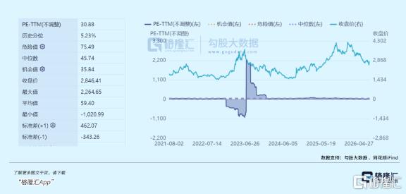 股价集体腰斩！这个板块见底了吗？