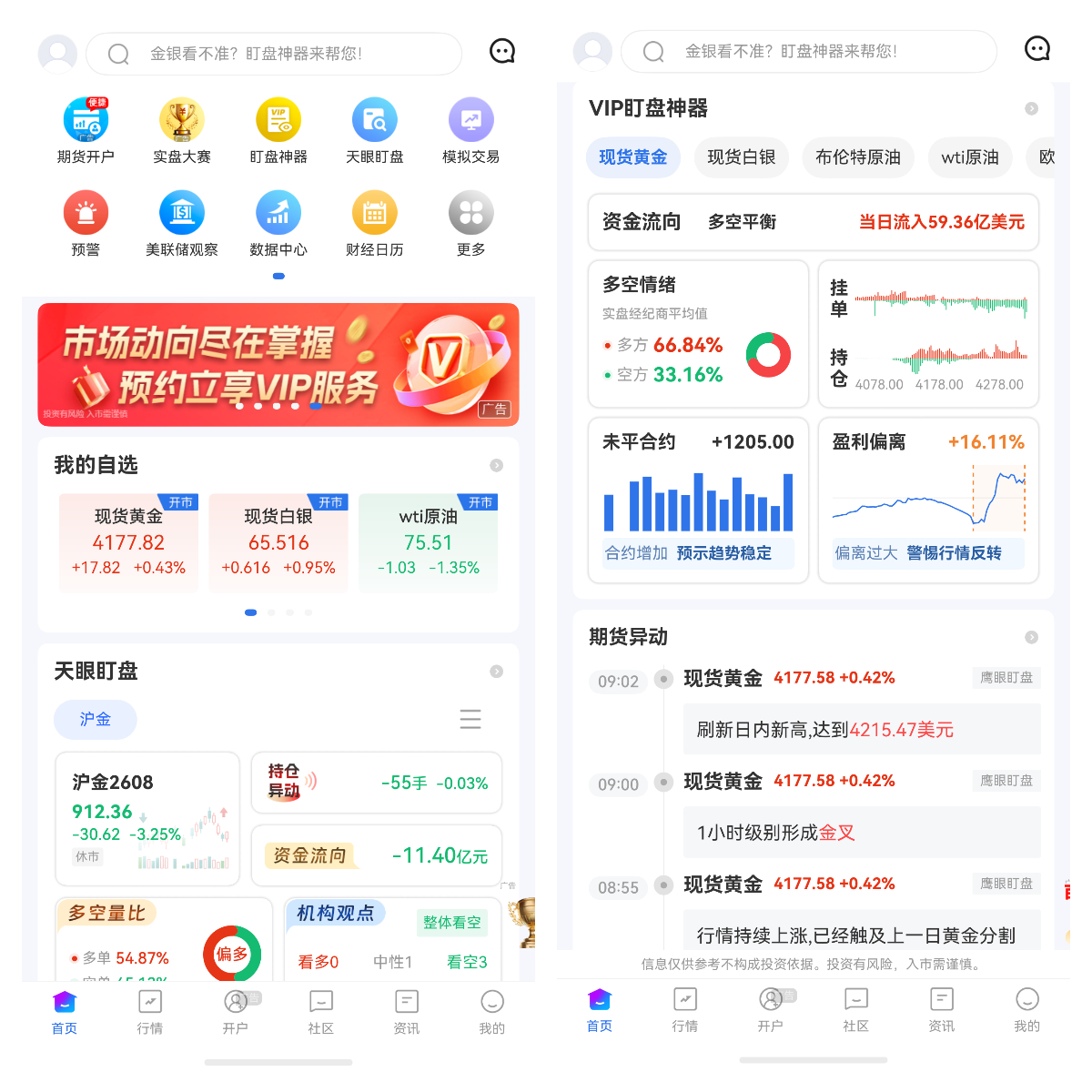金价下跌时央行一定会增持吗？