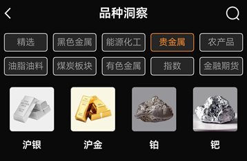 懒人盯盘神器：沪金期货品种洞察快速追踪