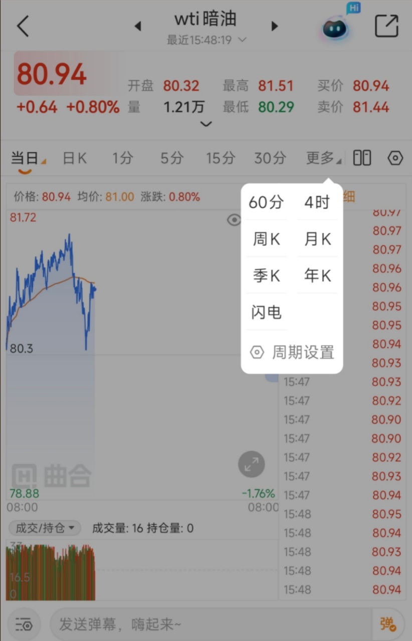 WTI暗油实时价格怎么查询？休市期间原油行情解读