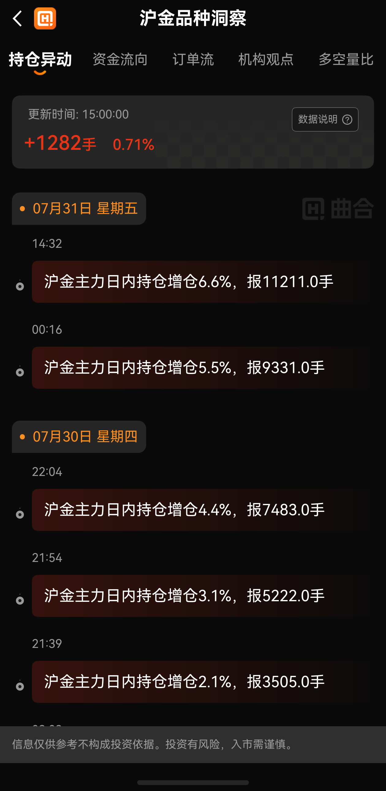 央行长期增持黄金储备会稳定金价吗
