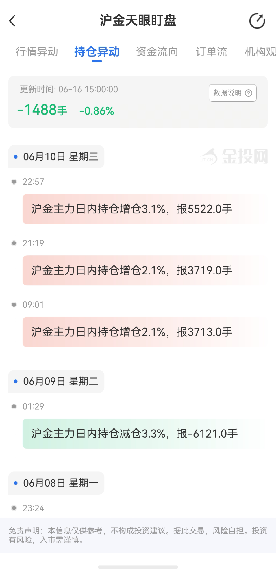 央行长期增持黄金储备会稳定金价吗