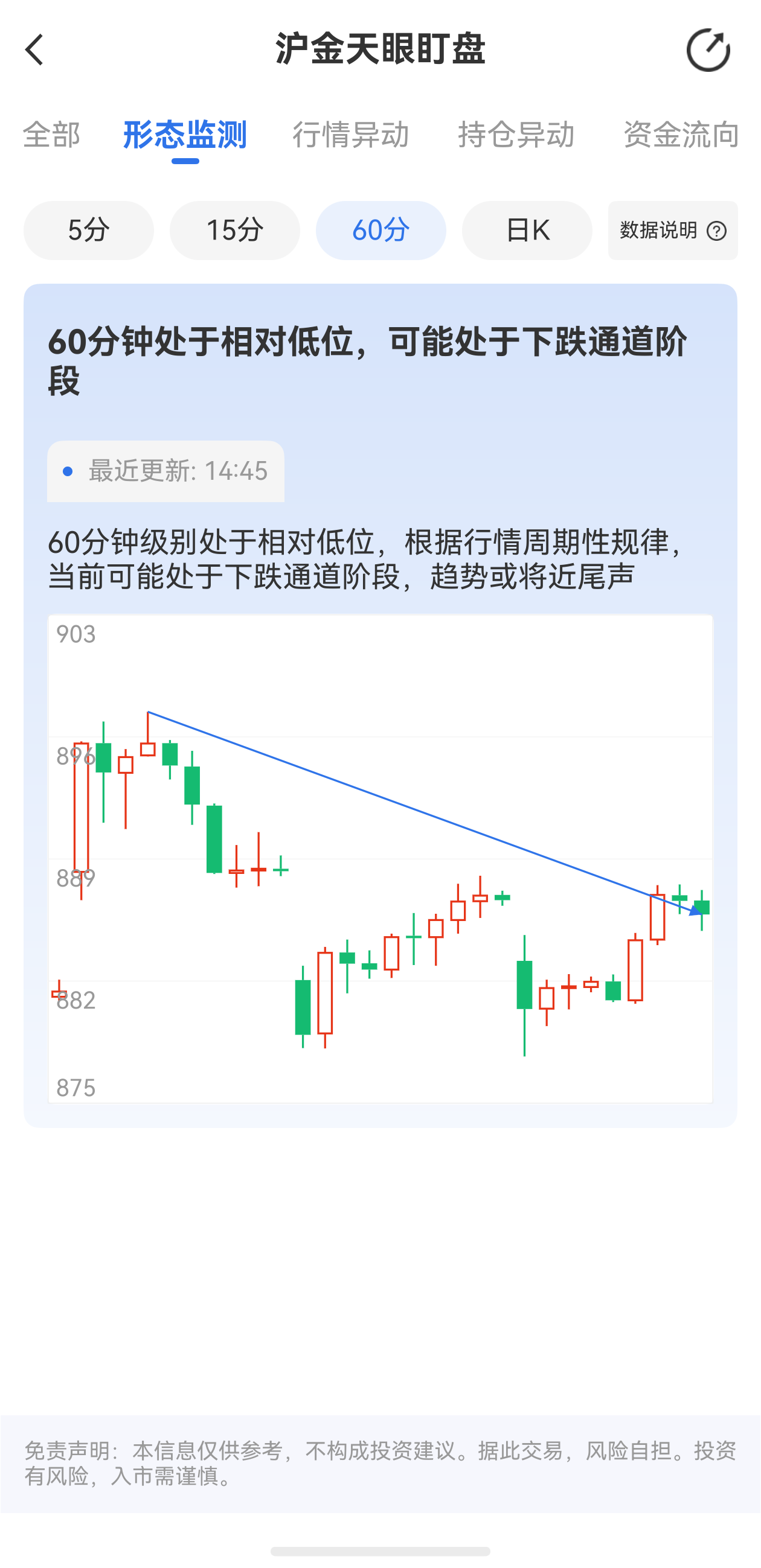 央行长期增持黄金储备会稳定金价吗
