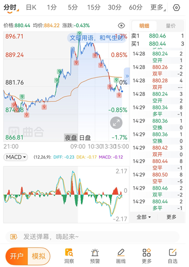 手机期货APP人气排行榜小白怎么选