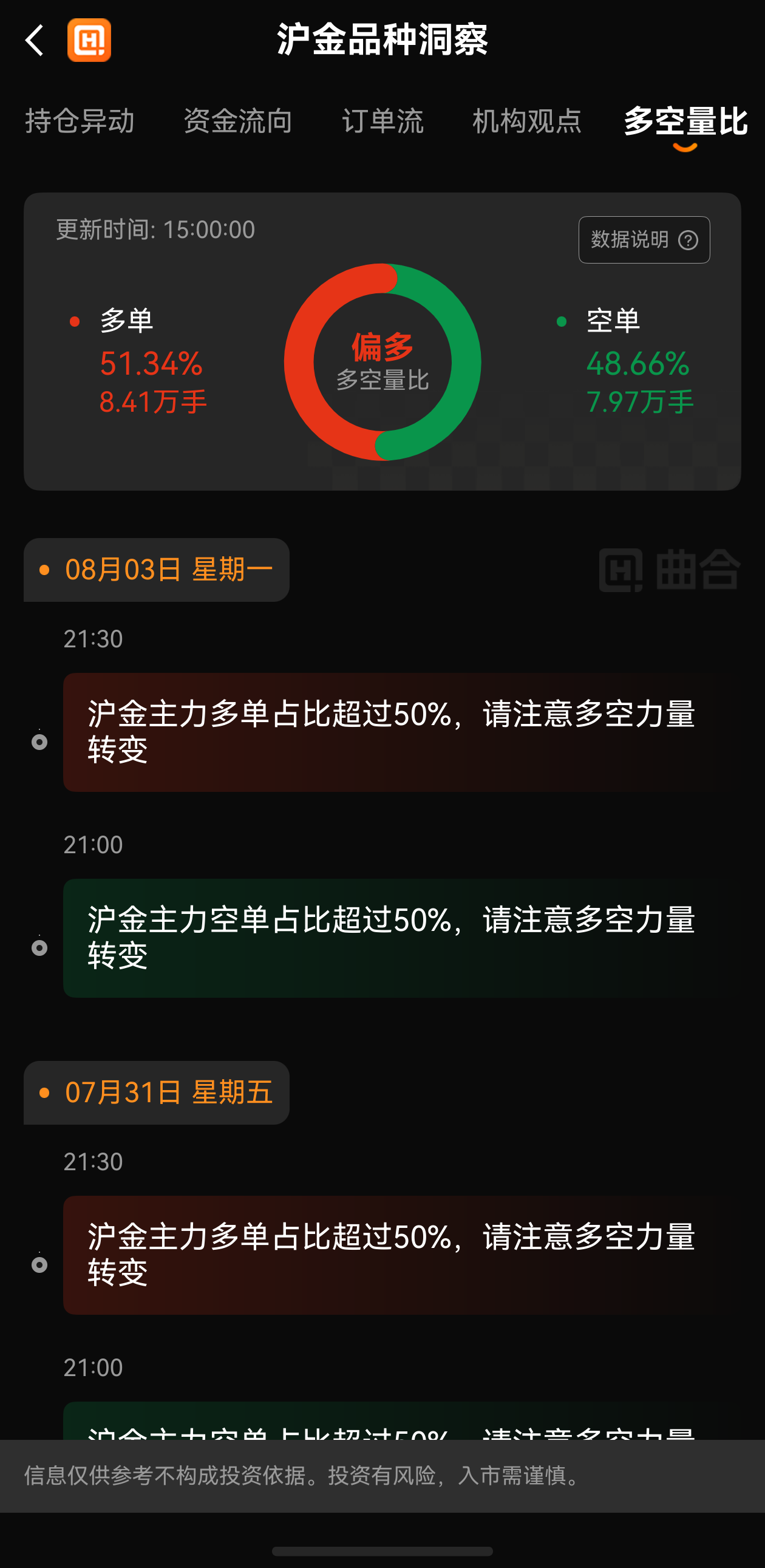 央行购金对金价推动作用有哪些?