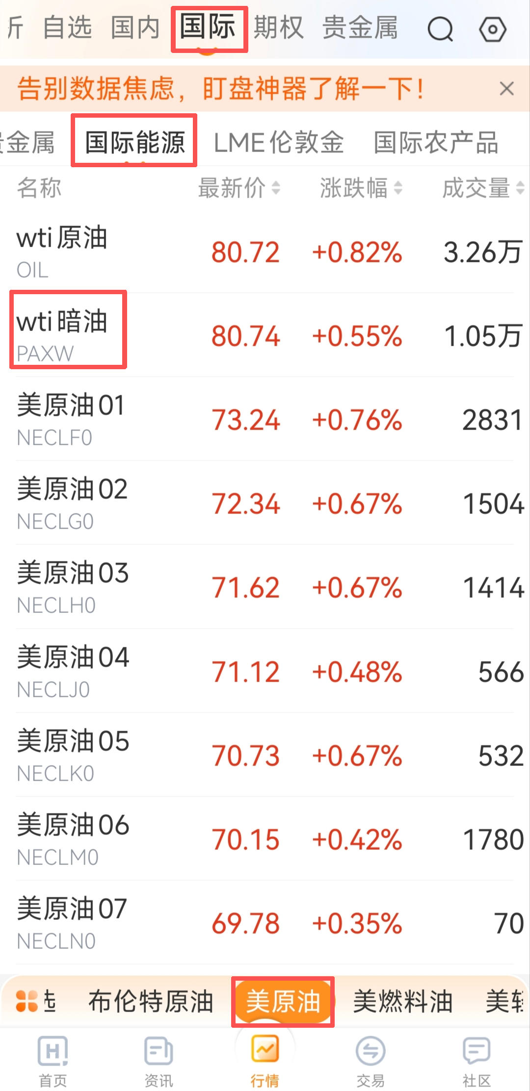 暗油行情在哪里看？支持暗盘报价的工具推荐