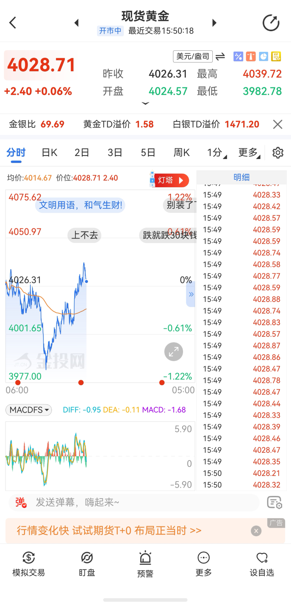 央行购金对金价推动作用有哪些?