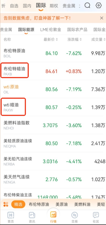 什么是WTI暗油、布伦特暗油？周末原油不间断实时报价科普