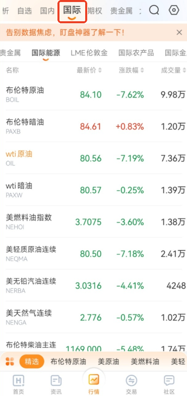 什么是WTI暗油、布伦特暗油？周末原油不间断实时报价科普