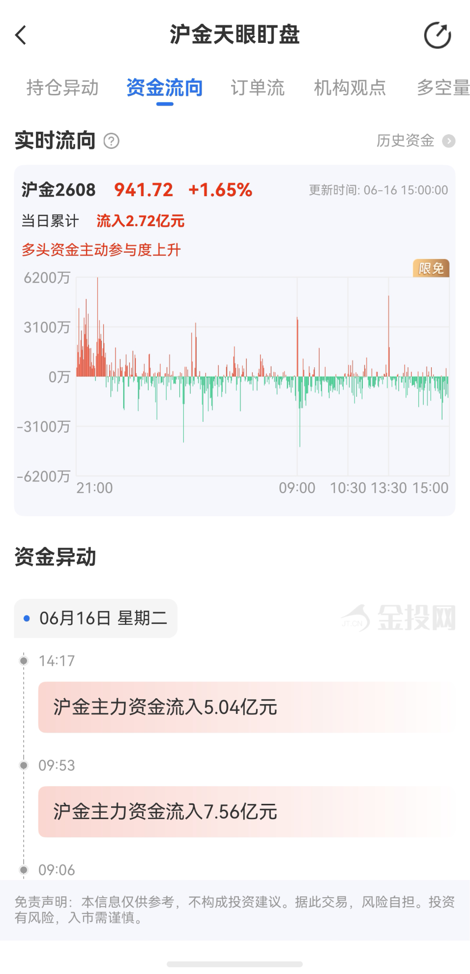央行长期增持黄金储备会稳定金价吗