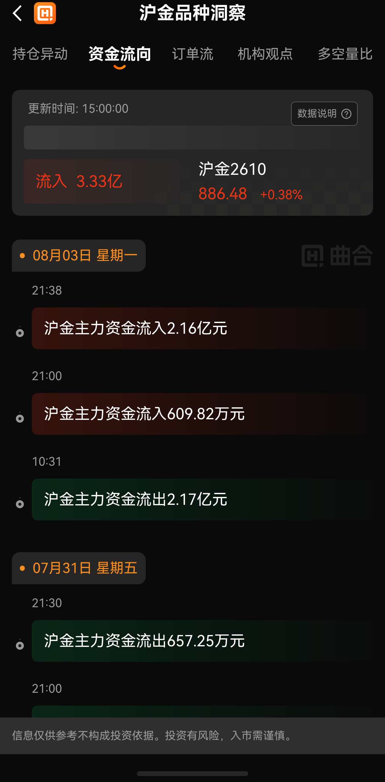 央行购金对金价推动作用有哪些?
