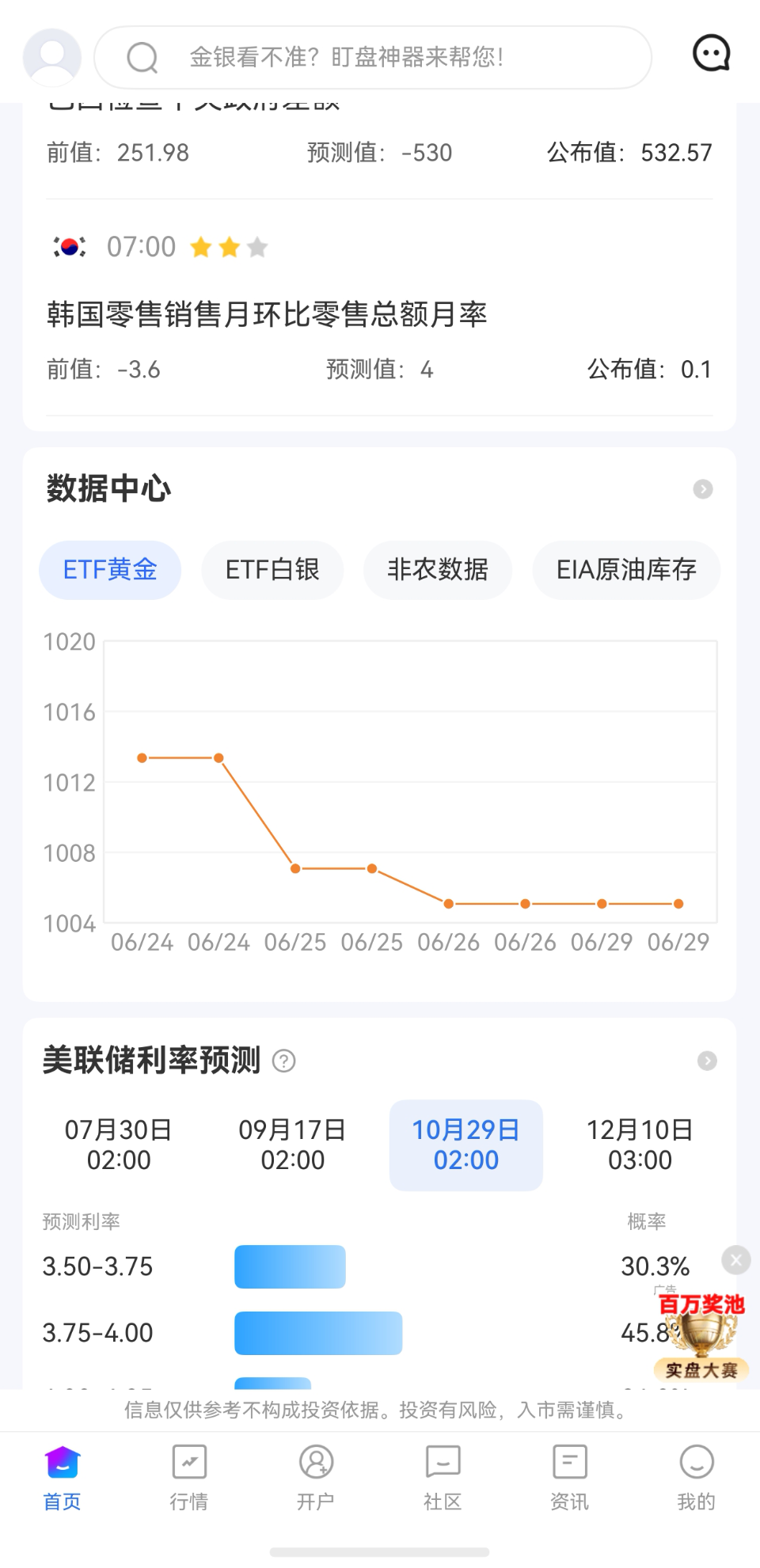 央行长期增持黄金储备会稳定金价吗