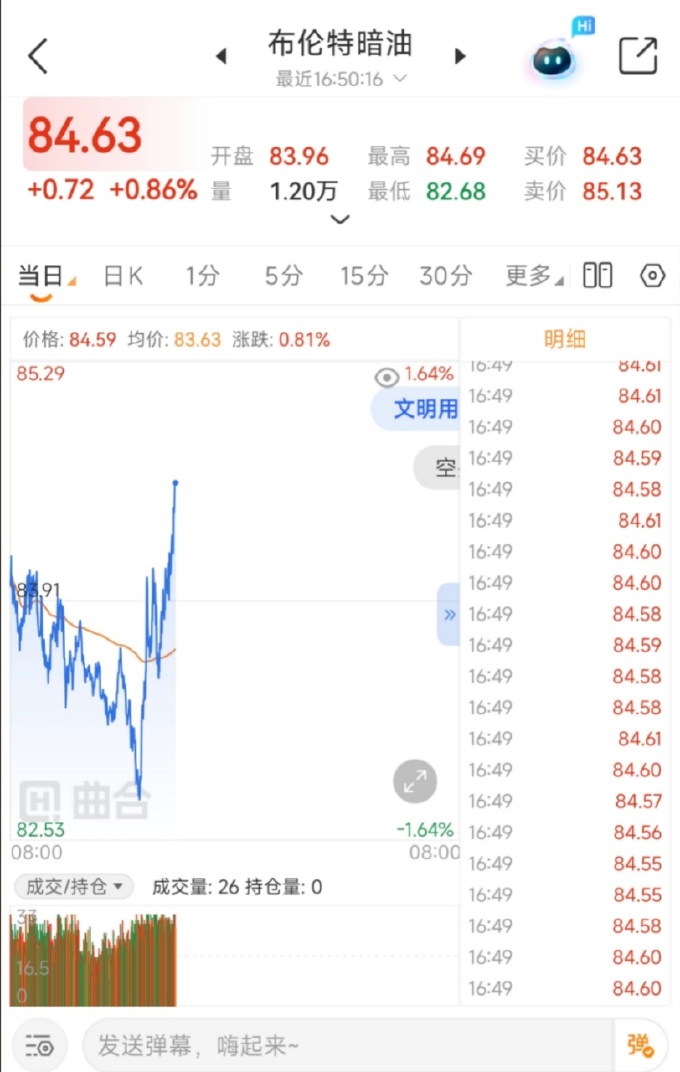 什么是WTI暗油、布伦特暗油？周末原油不间断实时报价科普