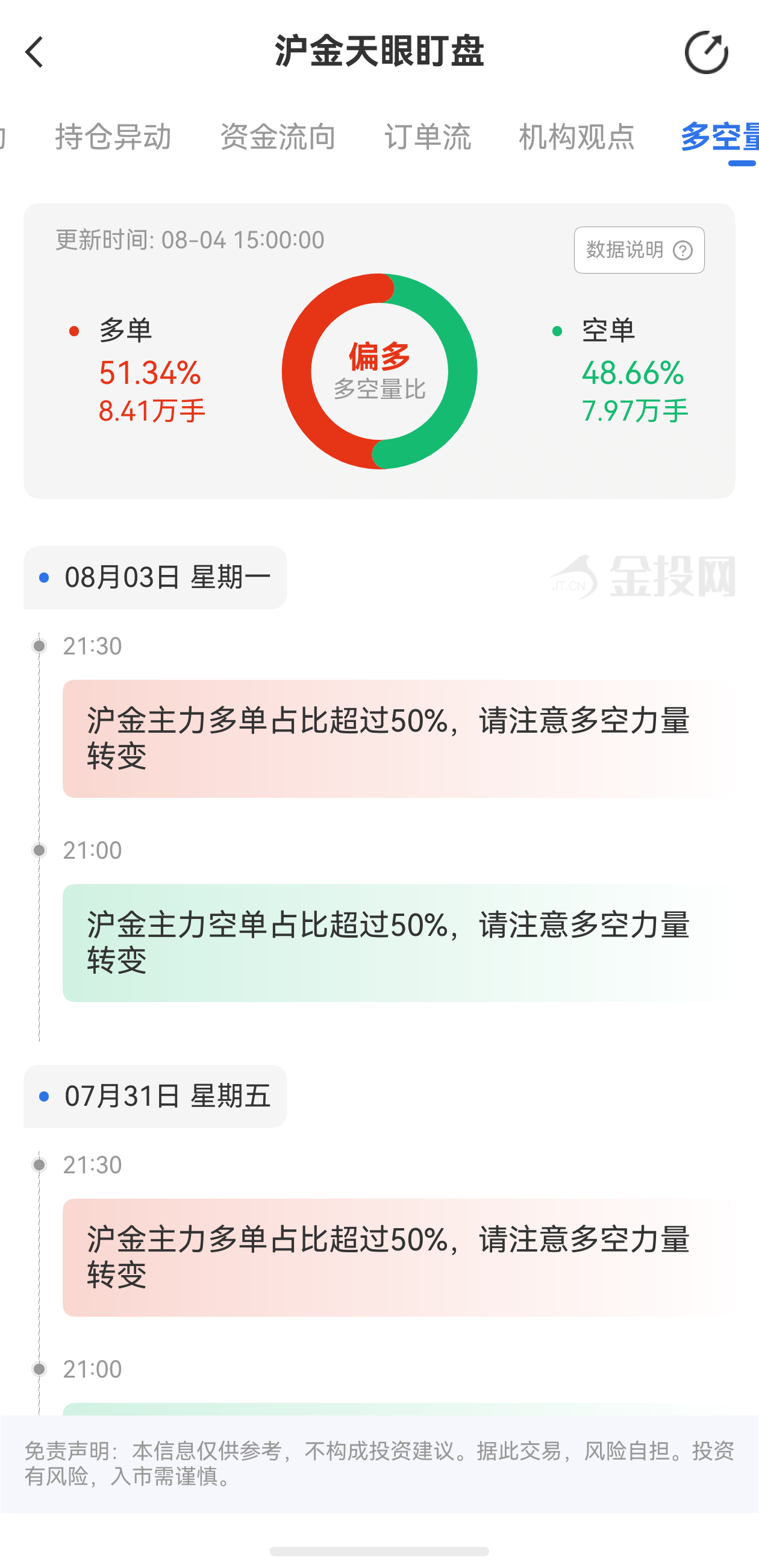 央行长期增持黄金储备会稳定金价吗