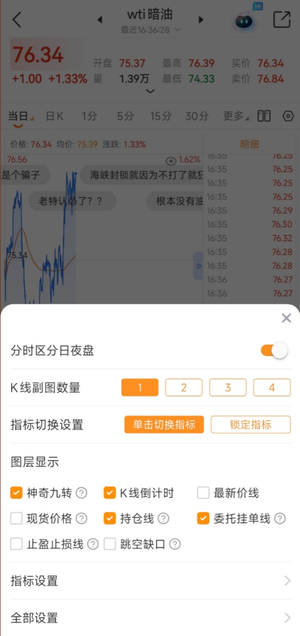 WTI暗油实时行情参考价值分析：节假日预判原油开盘方向