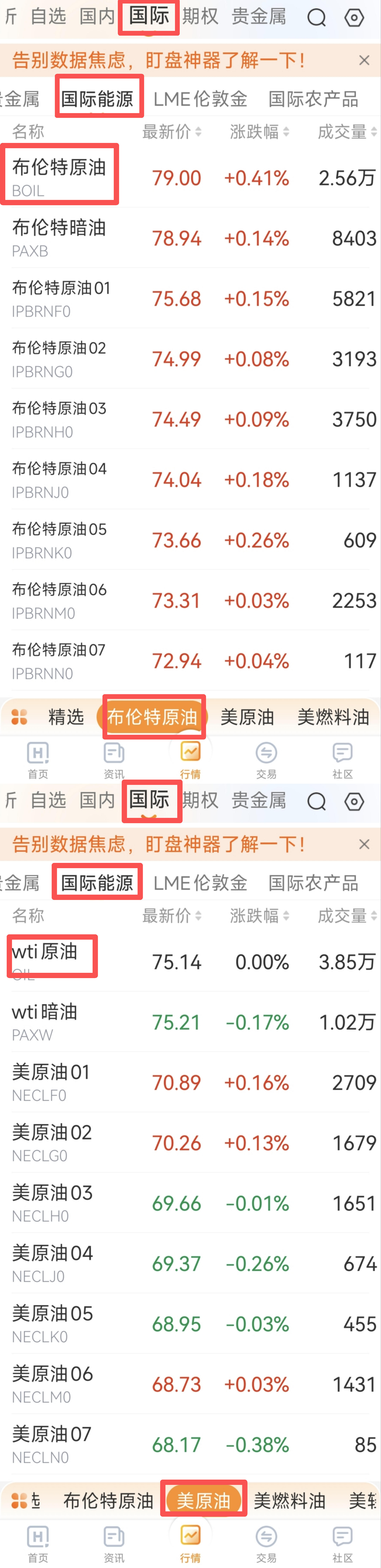 原油行情软件推荐：WTI/布伦特实时报价全支持