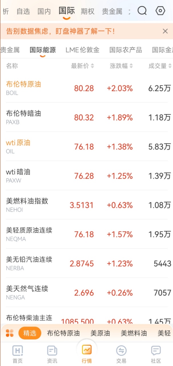 WTI暗油实时行情参考价值分析：节假日预判原油开盘方向