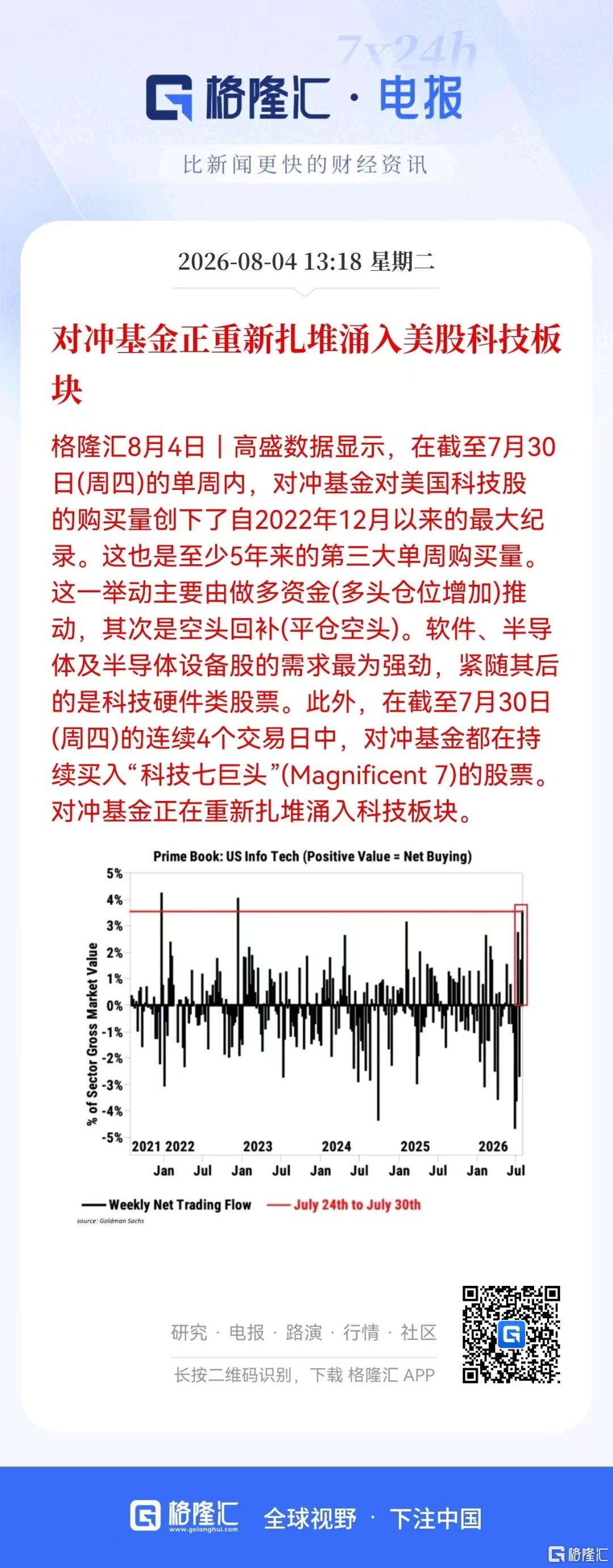 AI没有退潮，反而加速逻辑闭环了
