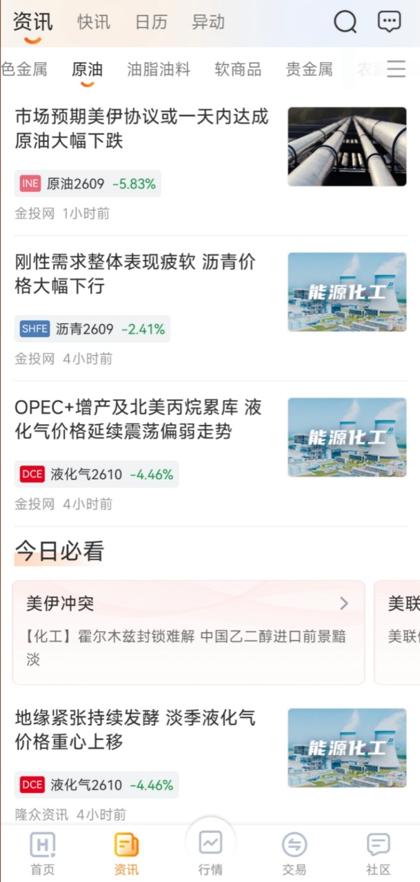 布伦特暗油和布伦特原油行情有什么区别?新手快速分清